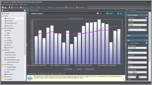 Web Log Storming log file analyzer